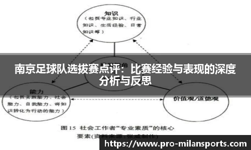 南京足球队选拔赛点评：比赛经验与表现的深度分析与反思